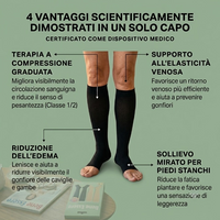 Reviita Leg Comfort - calze a compressione per gambe leggere