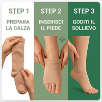 Reviita Leg Comfort - calze a compressione per gambe leggere